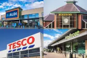 Easter Bank Holiday Supermarket Opening Times Guide for 2026