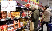 Easter Egg Prices Surge 9% Amid Cocoa Crisis as Grocery Inflation Holds Steady