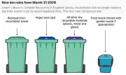 England's New Recycling Rules Launch Amid Council Readiness Concerns