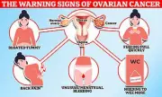 Ovarian Cancer: UK Charity Urges Women to Recognise Subtle Symptoms