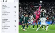 Real Madrid Fans Snub Champions League Clash as Hundreds of Tickets Remain Unsold