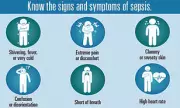 Sepsis Claims More Lives Than Major Cancers Combined: Know the Critical Symptoms