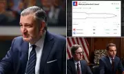 Ted Cruz Predicts Republican Midterm Losses Amid Iran War Fallout