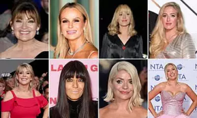 Celebrity Makeup Mistakes: Experts Reveal Common Midlife Blunders