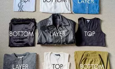 The Sudoku Packing Method: Nine Items, 27 Outfits for Stress-Free Holidays