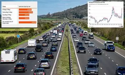 UK Drivers Warned of Busiest Early May Bank Holiday Weekend in a Decade