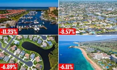 US Housing Boom Stalls as Prices Fall in One-Third of Major Markets