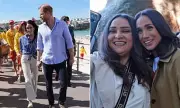 Australians Unmoved by Sussex Visit: Poll Shows 81% Unconvinced by Harry and Meghan