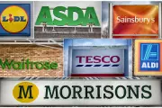 Bank of England Warns Supermarkets May Adopt Surge Pricing for Food