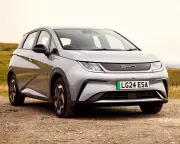 EU Faces Record Trade Deficit with China Driven by EV Imports