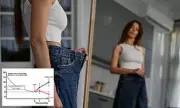 Gut 'Reset' Procedure May Prevent Weight Regain After Stopping GLP-1 Drugs