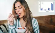 How Oats Combat Heart Disease: The Cholesterol-Lowering Power of Soluble Fiber