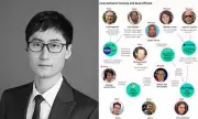 Mysterious Deaths of Scientists in US and China Raise Alarm