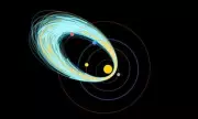NASA Discovers New Meteor Shower from Sun-Torn Asteroid Debris
