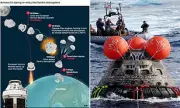NASA's Artemis II Astronauts Face Critical Re-Entry Test Tonight