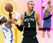 NBA Playoffs 2026 Predictions: Teams, Players, and Key Matchups Analysed