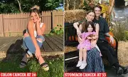 Rising Cancer Cases in Young Adults Linked to Insurance Gaps, Study Finds