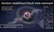 Scientists Propose Seven-Dimensional Universe to Solve Black Hole Paradox