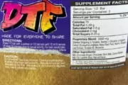 Sex Chocolate Recall: Nalpac Pulls DTF Chocolate Over Hidden ED Drugs