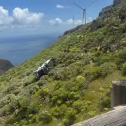 Tragic Bus Crash on La Gomera Kills One, Injures Many British Tourists