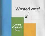 Voters Face 'Dodgy' Data in Tactical Voting Leaflets for Local Elections