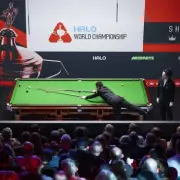 World Snooker Championship May Temporarily Move to Germany in 2029
