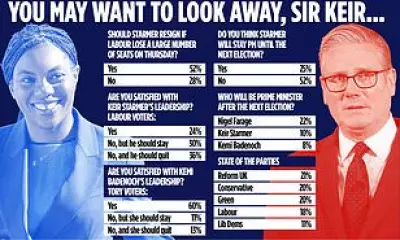 Cabinet Ministers to Pressure Starmer to Quit After Dire Local Elections