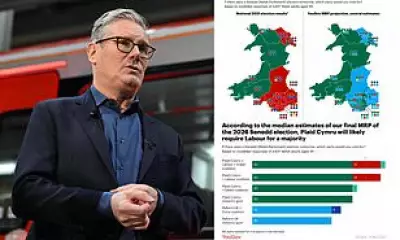 Labour Faces Worst-Ever Wales Election Result in YouGov Megapoll