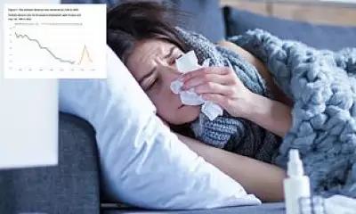 UK Lost 148.8 Million Work Days to Sickness in 2025, ONS Data Shows