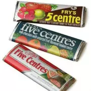 26 Discontinued UK Chocolate Bars and Sweets You Might Remember