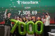 AI Boom Propels South Korea's Kospi to Record High