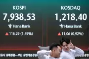 Asian Markets Mixed as Wall Street Rally Offsets Iran War Fears