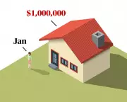 Australia's New CGT Rules: How They Impact Property Investors
