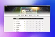BetMGM World Cup Offer: £40 in Free Bets for 2026 Tournament