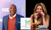 BuzzFeed Founder Jonah Peretti Steps Aside as Byron Allen Takes Over in $120M Deal