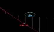 City-Killer Asteroid 2026 JH2 to Narrowly Miss Earth Next Week