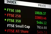 FTSE 100 Edges Higher as Jobs Data and Bond Yields Weigh on Markets