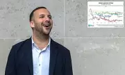 Green Leader Zack Polanski's Popularity Plummets After Police Criticism