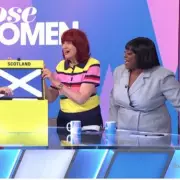 ITV Launches Star-Studded World Cup Sweepstake with Celebrities