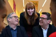 Local Election Results Reject Starmer and Labour Leadership Challengers