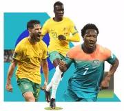 Locks, Likelies, and Long Shots: Socceroos' 2026 World Cup Squad Picks