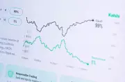 Prediction Markets: Most Lose Money as 0.1% Take 67% of Profits