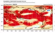 Super El Niño Threatens to Surpass 1877 Event That Killed Millions