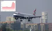 UK Summer Flights at Risk Due to Jet Fuel Shortage, Airports Warn