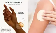 Wellness Patches: Are They a Fad or the Future of Supplements?