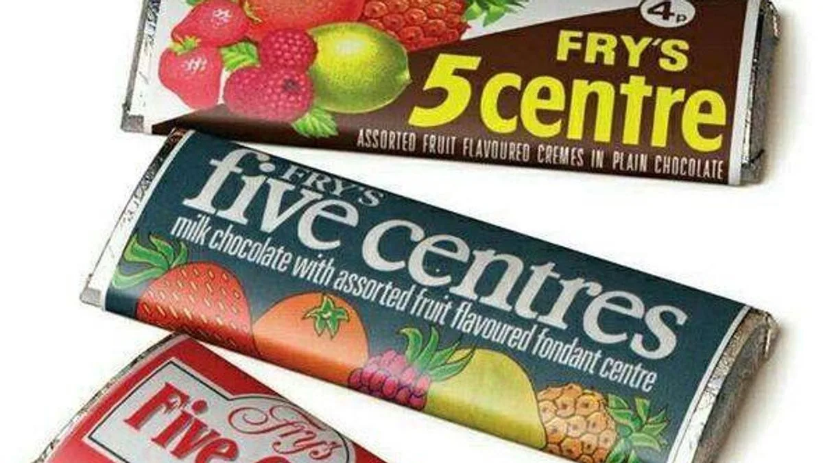 26 Discontinued UK Chocolate Bars and Sweets You Might Remember