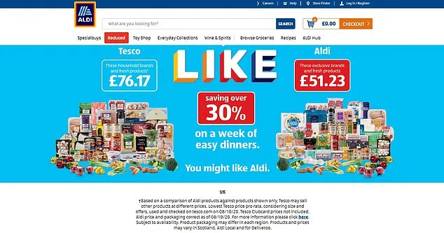 Aldi Shopper Reveals Clever Hack to Save Money on Groceries