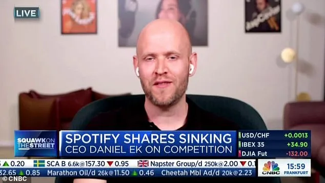 Spotify Billionaire Daniel Ek Confirms Arsenal Bid Plans, Urges Kroenkes to Sell