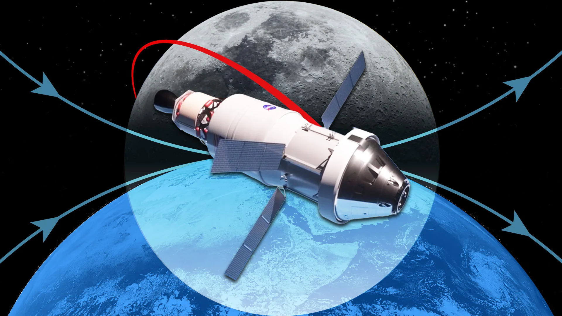 Artemis II Moon Mission Faces 2,700°C Re-Entry at 25,000mph