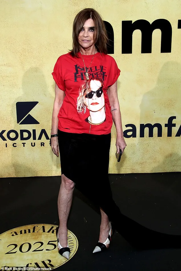 Cannes Fashion Fails: Daring Outfits and New Nudity Rules